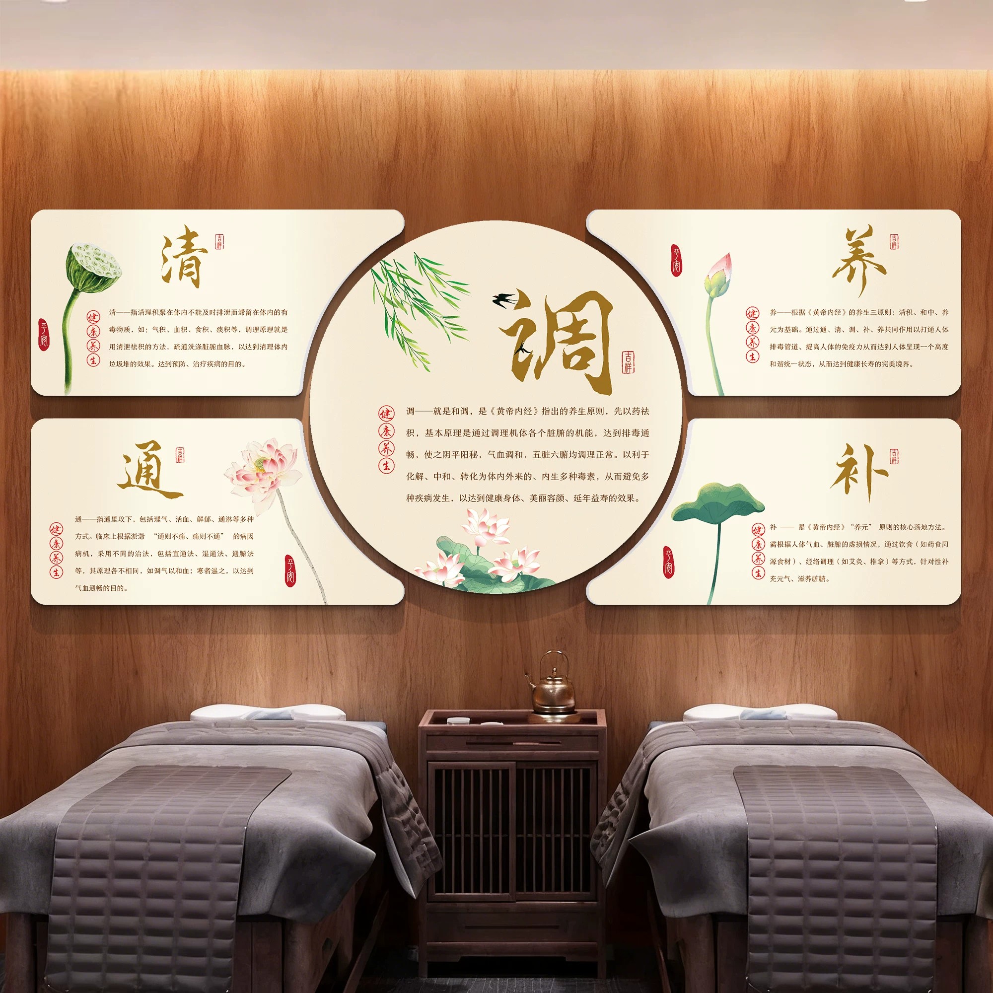 中医养生馆装饰画清通调养补理疗店氛围布置文化背景形象墙壁挂图