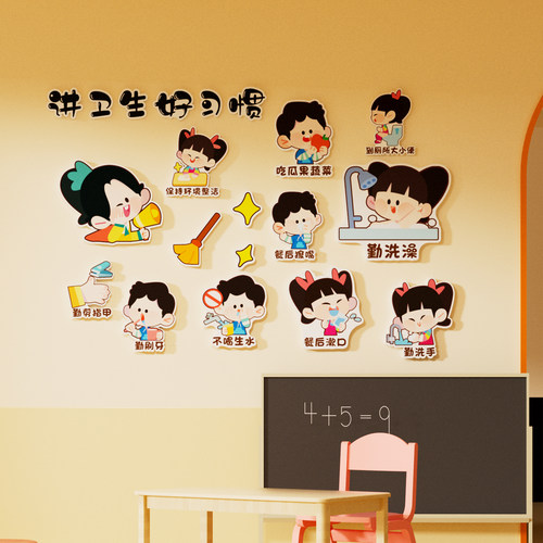 幼儿园教室环创好习惯养成教育主题文化墙面装饰走廊食堂墙贴挂画