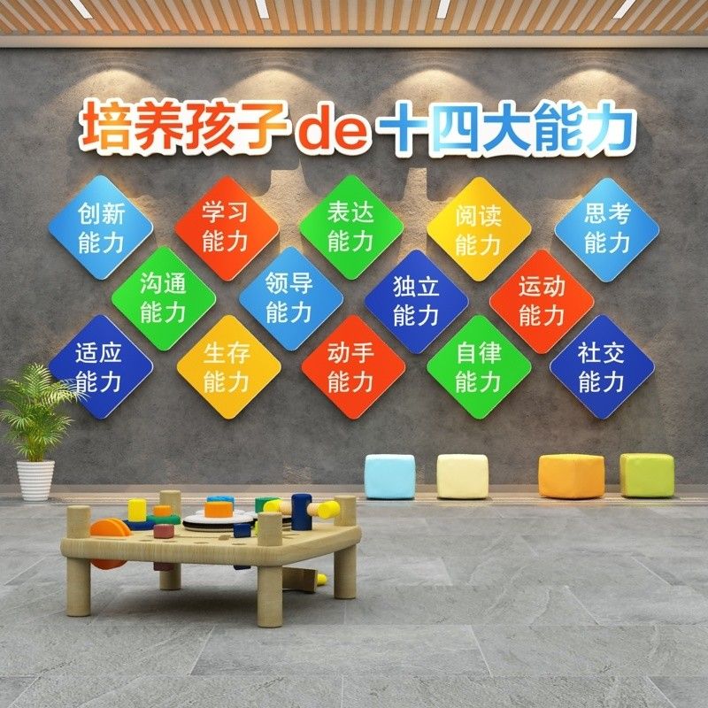 幼儿园墙面装饰环境创设材料布置托管班级文化教室标语主题走廊贴