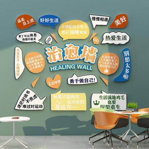 网红治愈墙办公室氛围布置员工休息区茶水间壁面装饰标语背景贴画