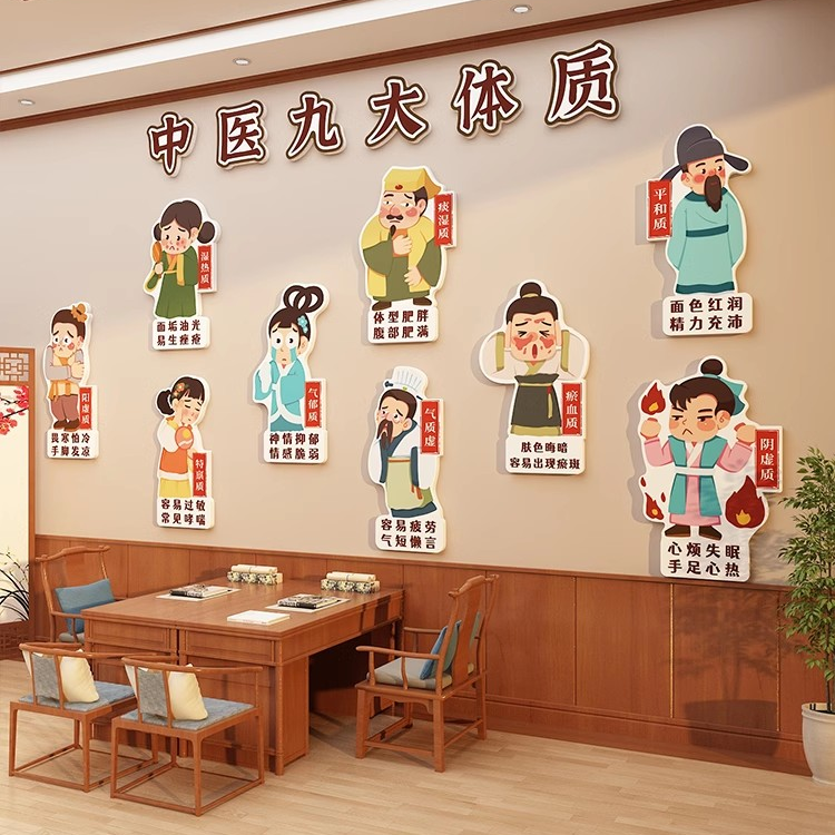 中医药养生馆装饰挂画形象背景墙面文化氛围布置理疗针艾灸诊所贴