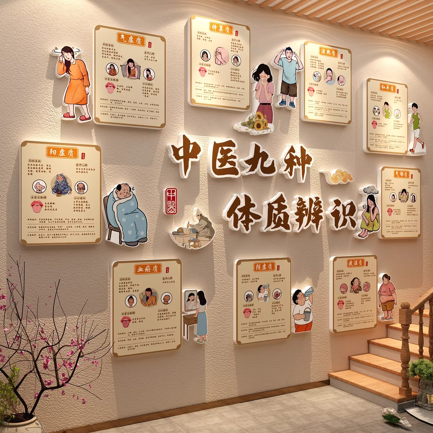 网红养生装饰九种体质挂图中医馆氛围布置墙面美容院形象背景宣传