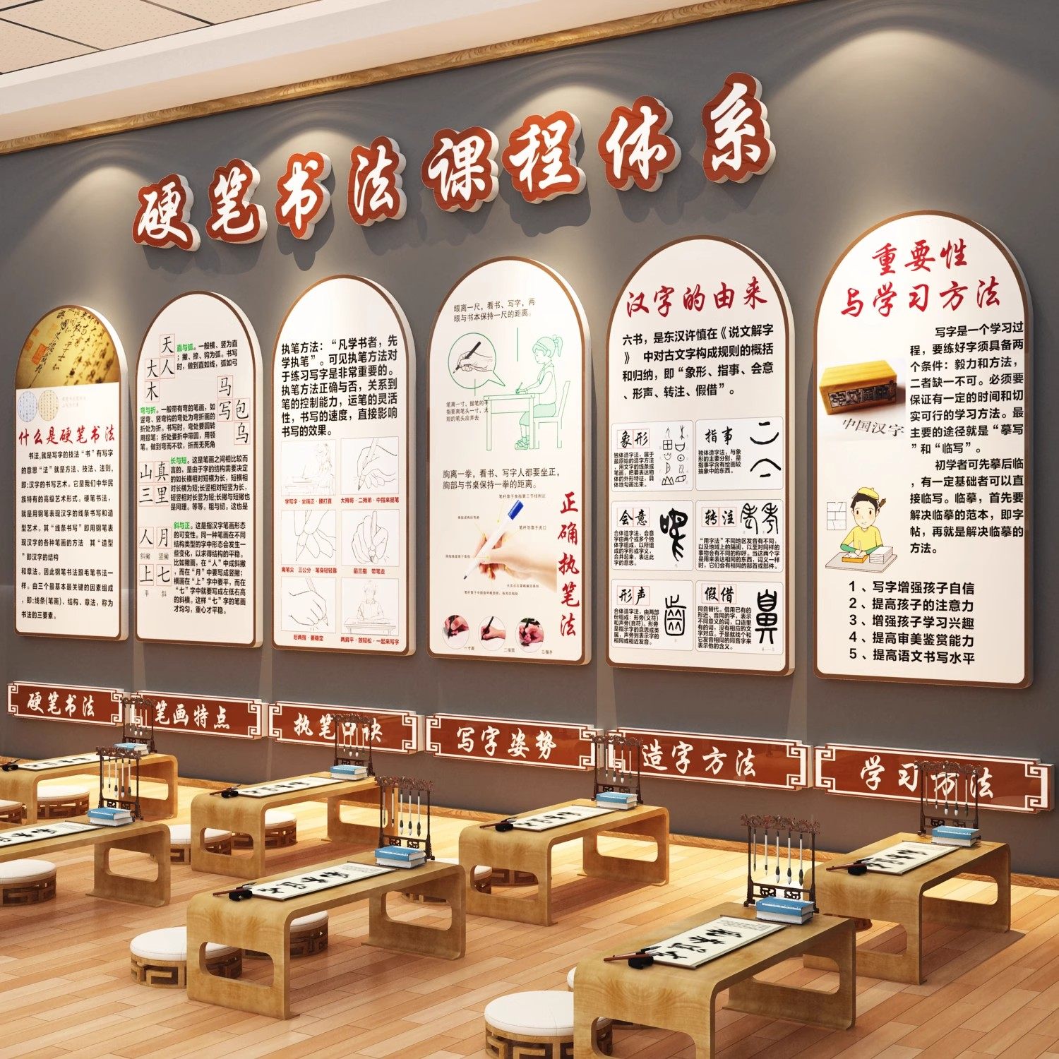 硬笔书法教室布置装饰环创课程体系国风氛围班级文化墙面作品展示