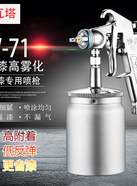 原装依瓦塔W-71-77喷枪喷漆 工具W-101汽车油漆喷壶 喷枪 喷漆枪