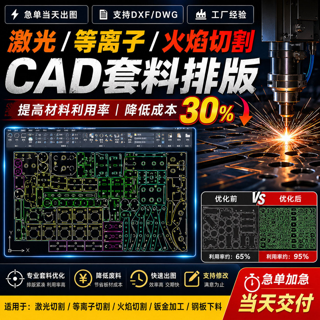 激光等离子火焰切割CAD套料排版