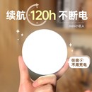 磁吸小夜灯宿舍灯床上用大学生床头灯吸附学习专用触摸充电寝室灯