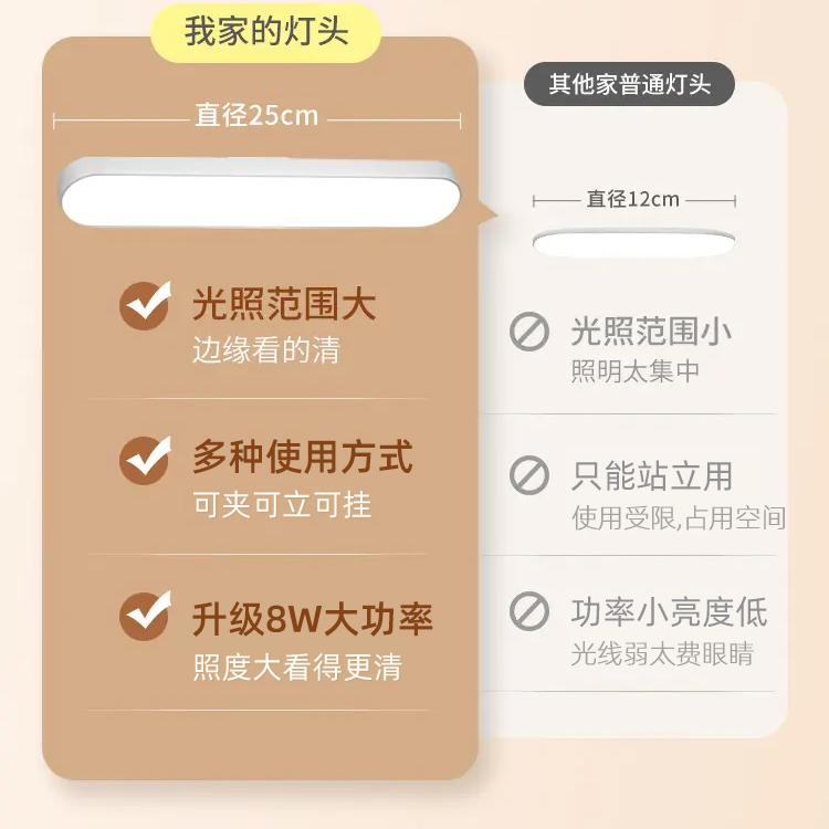 可夹式小台灯大学生护眼学习专用宿舍寝室折叠阅读书桌夹子床头灯