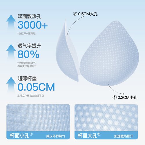 凉感软支撑细肩带背心式内衣女薄款小胸聚拢无痕透气隐形舒适文胸