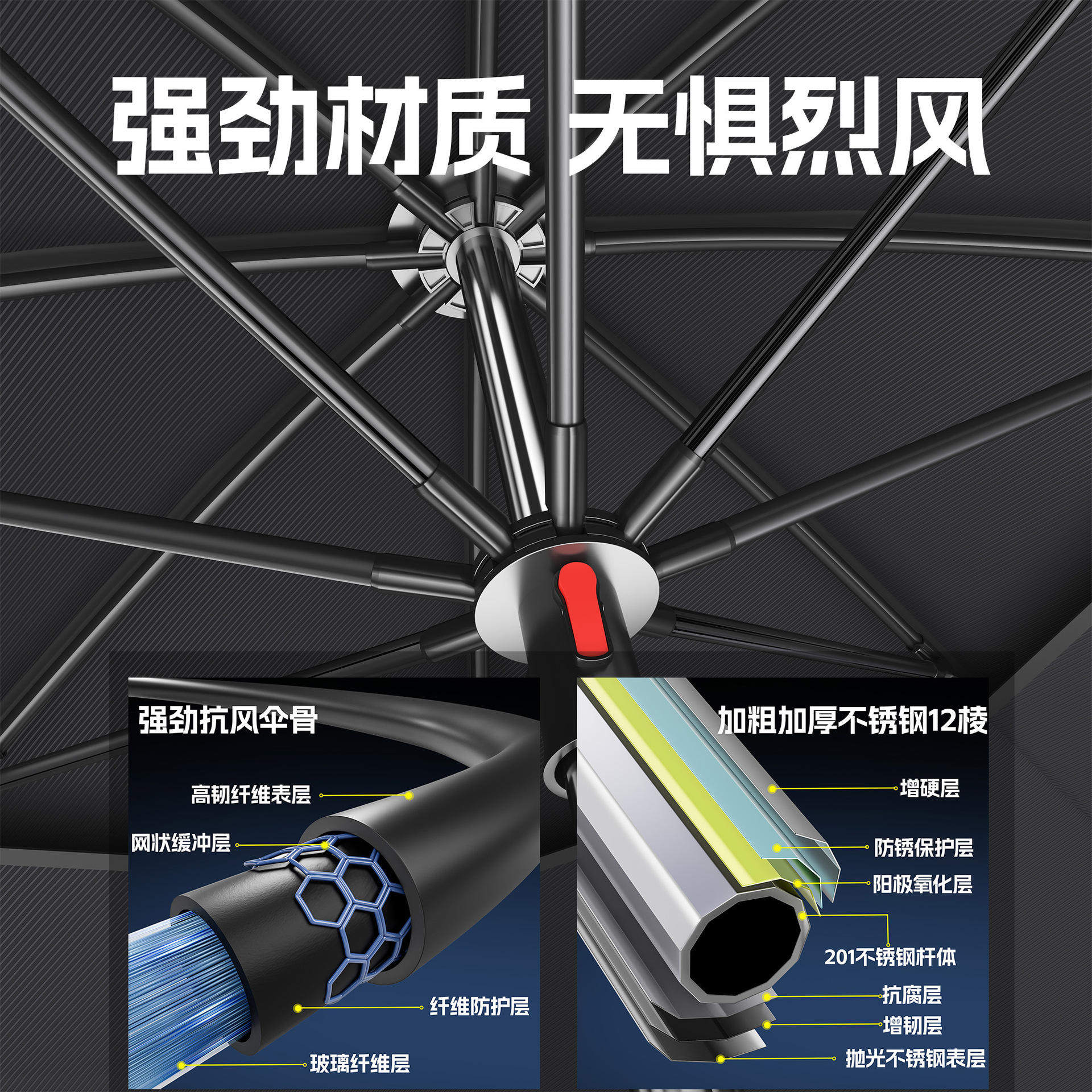 伞大钓伞户外防风遮阳伞2025拐杖钓鱼专用加厚太阳伞巨鳍王https