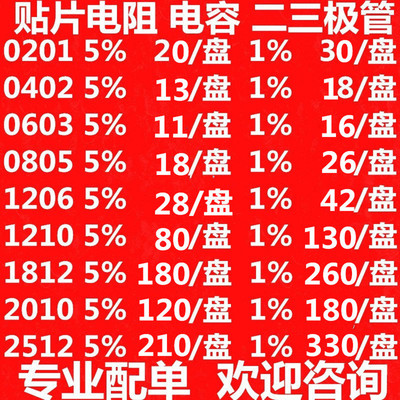 0402060308051206电阻电容