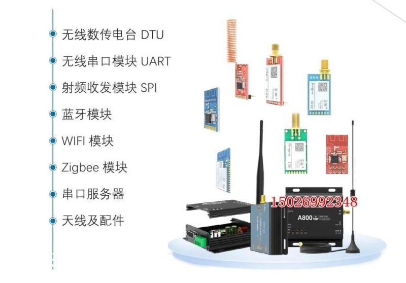 tx170-xpa200170m吸盘天线4dbi200cm44cmsma盘塑料板