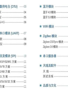 a77-c2g4a04s1a-kitit4s其他机械五金（新）