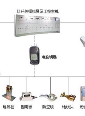 挂锁接地桩加高wub34211其他金属制品