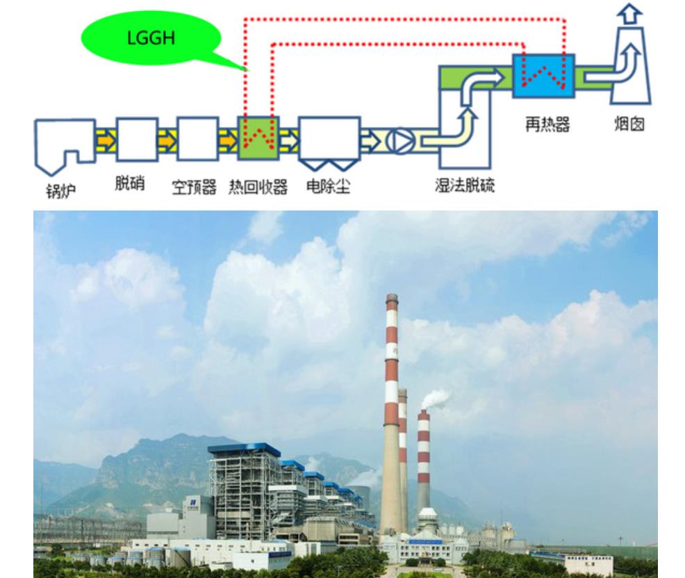 圆顶阀调整气控限位开关dn200pn10开关农机配件