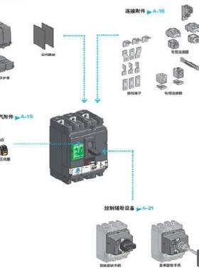 bloksetmx872716垂直母线80100支架bb70架线服装加工设备