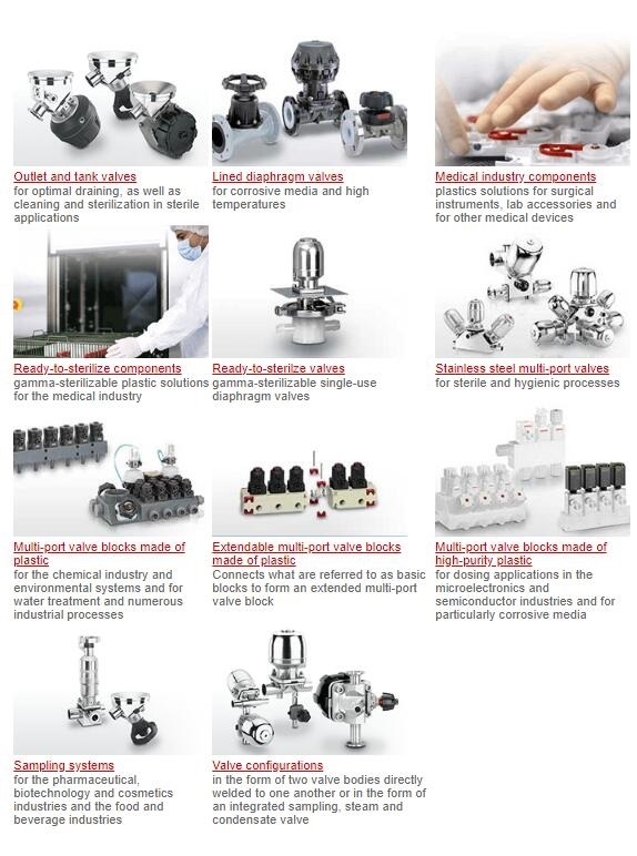 gemu盖米60031667&60017839其它厨房家电 gemu盖米60031667&60017839其它厨房家电