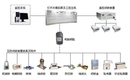 intermediaterelay中间继电器my4n gs继电器media其他金属制品