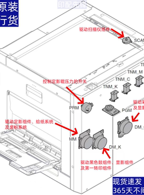夏普 SFS 211 261 265 252 彩机 定影进纸转印鼓扫描驱动电机马达
