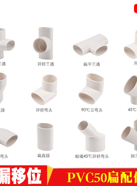 厂家直销PVC50地漏移位器洗衣机下水移位 圆扁弯头椭圆管扁管配件