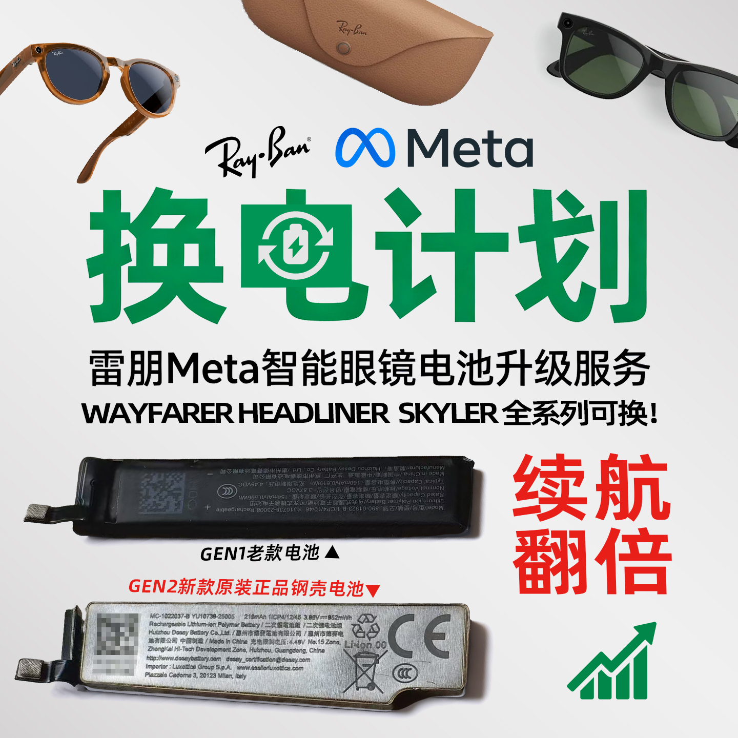 升级电池雷朋Meta rayban AI智能眼镜原装gen2钢壳电池全系列可换