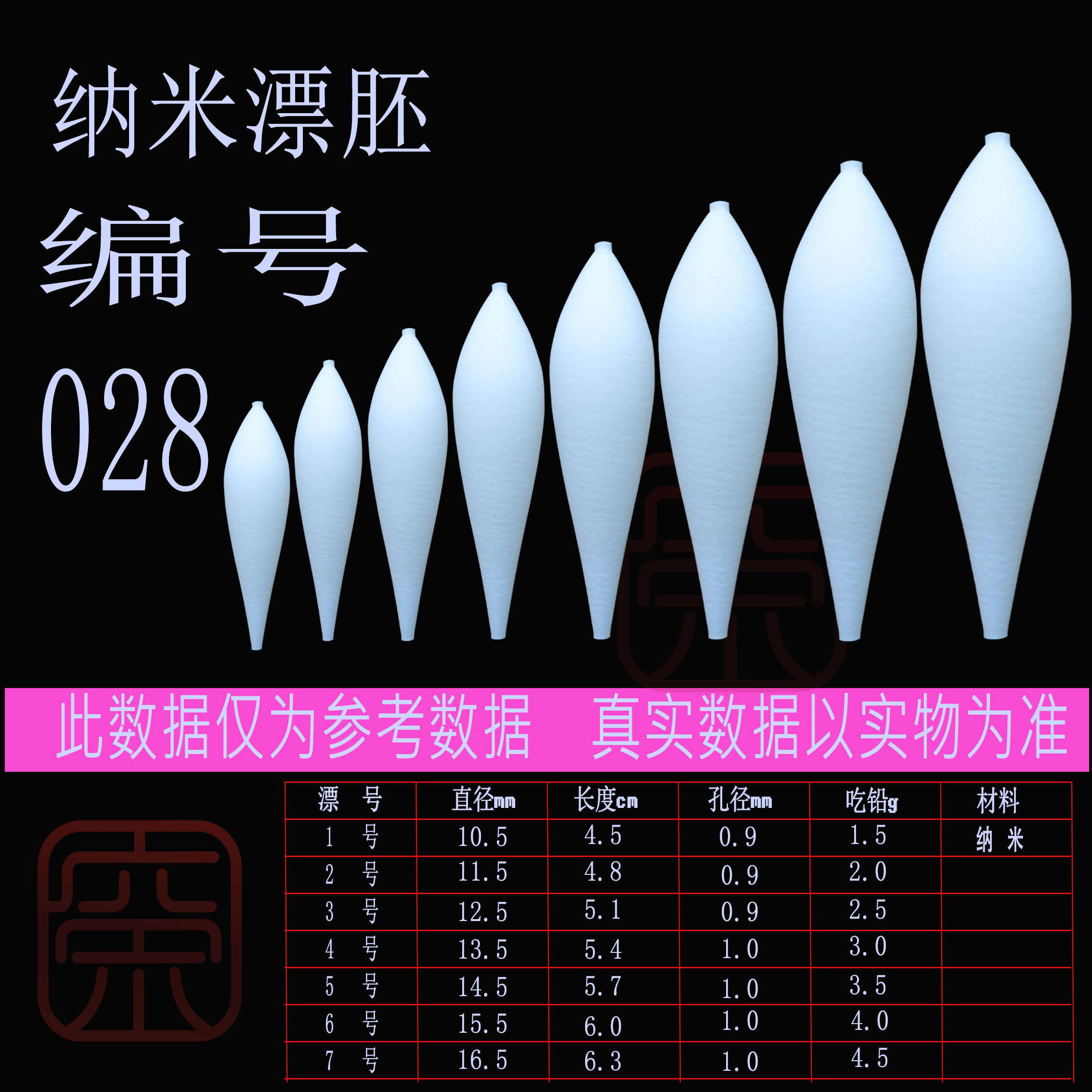 浮漂材料 浮漂DIY 纳米漂胚  鲫鱼浮漂  纳米浮漂 编号028