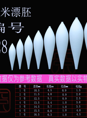 浮漂材料 浮漂DIY 纳米漂胚  鲫鱼浮漂  纳米浮漂 编号028
