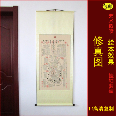 高清宣纸修真图中医养生理疗挂画
