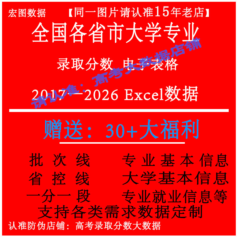 2026年全国高校历年高考志愿填报录取分数线专业投档线Excel数据