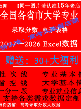 2026年全国高校历年高考志愿填报录取分数线专业投档线Excel数据
