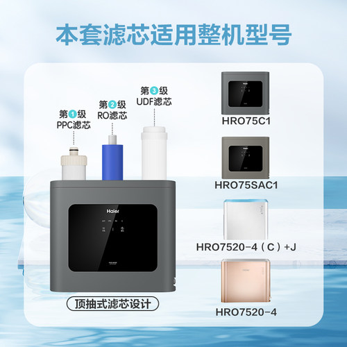 海尔净水机器HRO75SAC1/75EA3/75C1/7575-C过滤芯PPC RO通用全套
