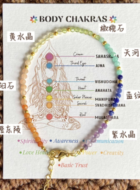 七彩轮手链男女款跨境热销瑜伽能量七脉天然水晶刻面晶石情侣款