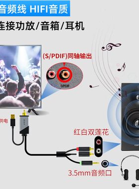 适用华为三星小米电视同轴音频线