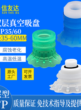 软包装袋STP35 WSC60 气动开袋真空吸嘴 机械手抓袋 薄型唇边吸盘