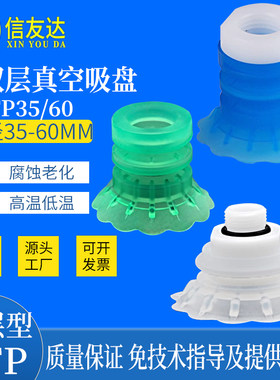 软包装袋开袋吸盘信友达唇边吸盘