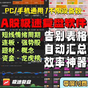极速复盘软件/股票情绪周期量化打板低吸选强势股龙头短线情绪战
