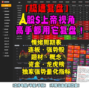 涨停板短线复盘表格情绪周期龙头战法题材库挖掘股票神器自动更新