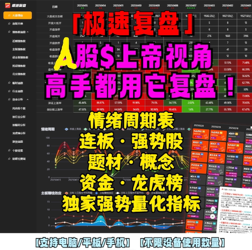 短线复盘情绪周期题材库软件