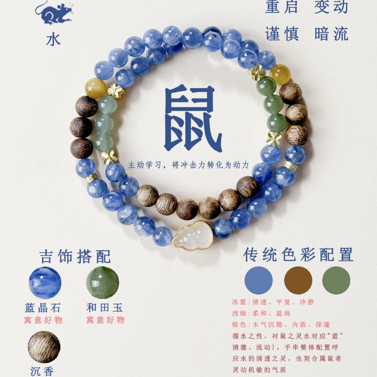2026赤马红羊年专属手串天然蓝晶石沉香和田玉手串复古新中式手链图片