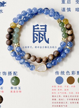 2026赤马红羊年专属手串天然蓝晶石沉香和田玉手串复古新中式手链