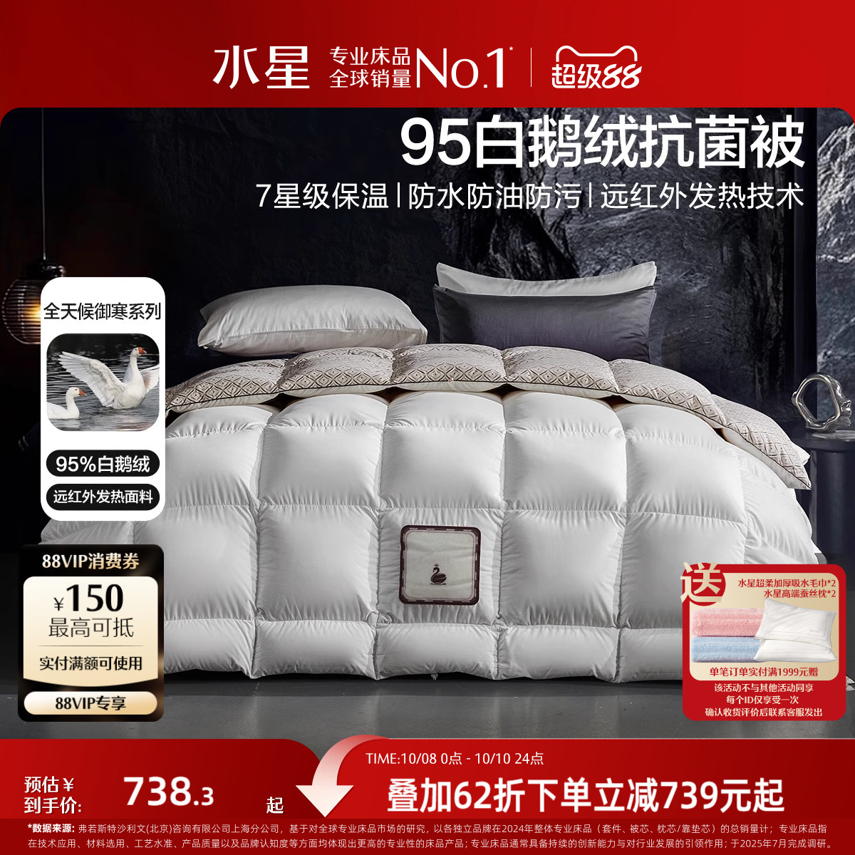 防钻绒 95大朵抗菌鹅绒填充