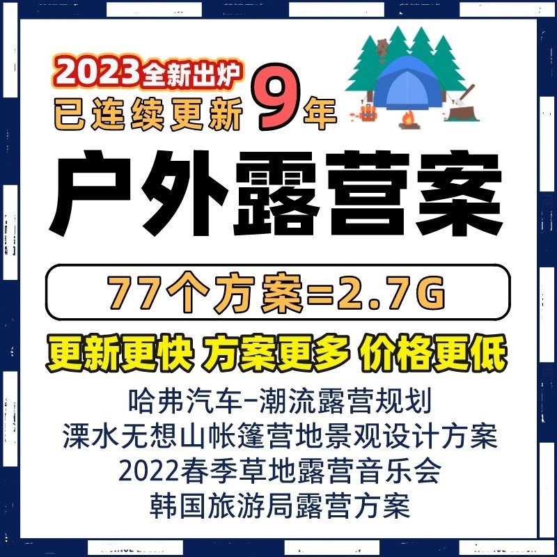 城市户外帐篷露营活动线下策划营销推广方案暖场创意PPT模板设计