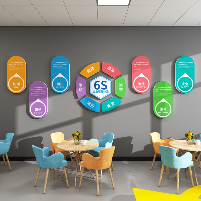 企业公司工厂6s现场管理宣传文化墙布置车间仓库警示标语背景墙贴
