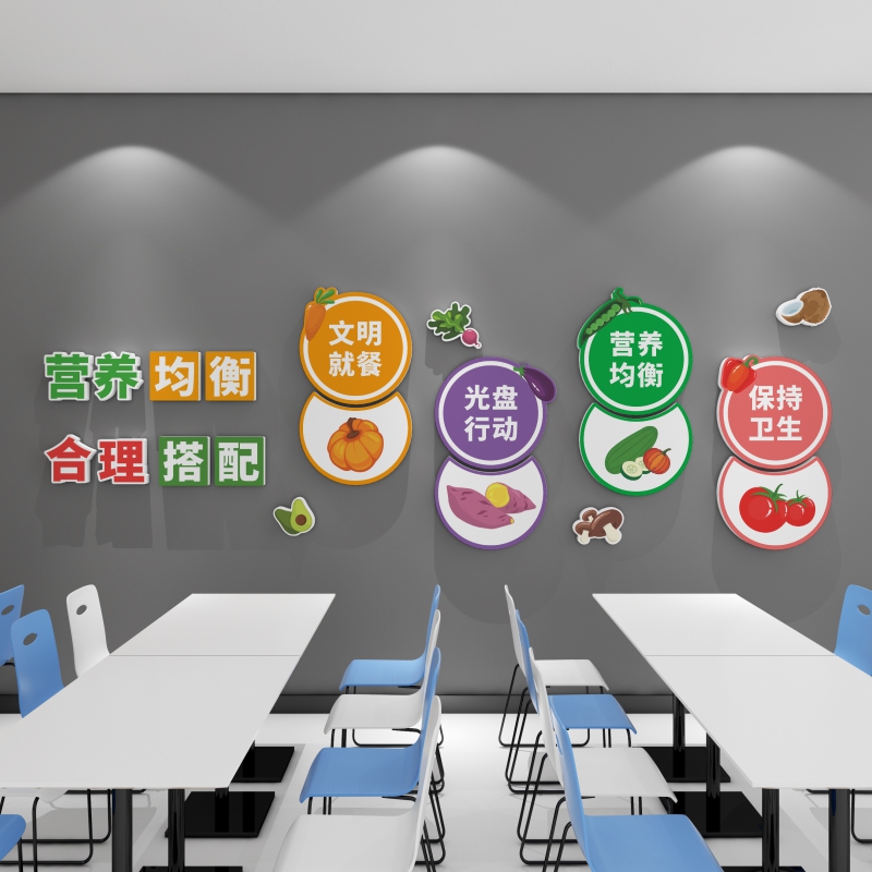 食堂文化墙贴纸节约粮食托管班小饭桌布置餐厅墙面装饰幼儿园环创