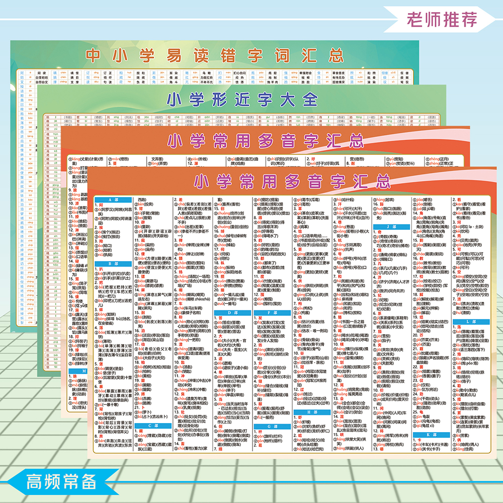 小学易读错字成语易错墙贴挂图