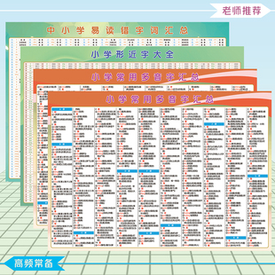 小学常用多音字成语易读错字词形近字带拼音组词汇总贴图墙贴挂图