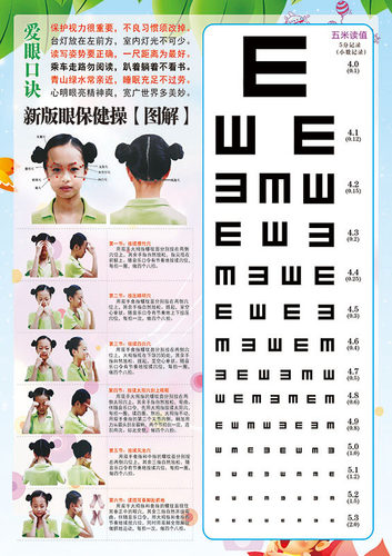 执笔姿势保健操眼肌运动海报贴