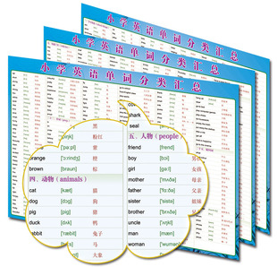 小学英语语法拼读规则短语搭配单词分类汇总十大词类贴纸挂图墙贴