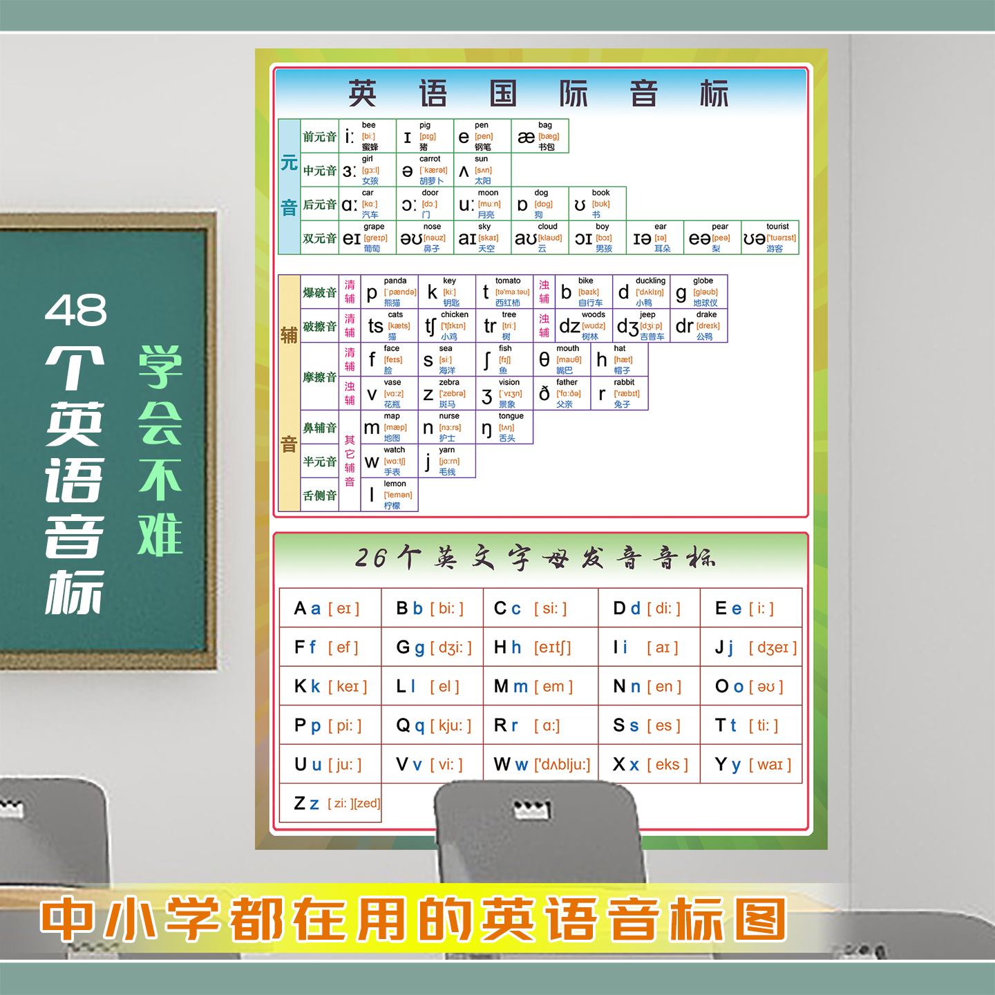 挂图48个字母发音少儿知识贴纸