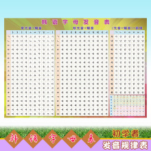 韩语朝鲜语字母罗马发音对照规则表单元 音贴纸贴图墙贴挂图 双元