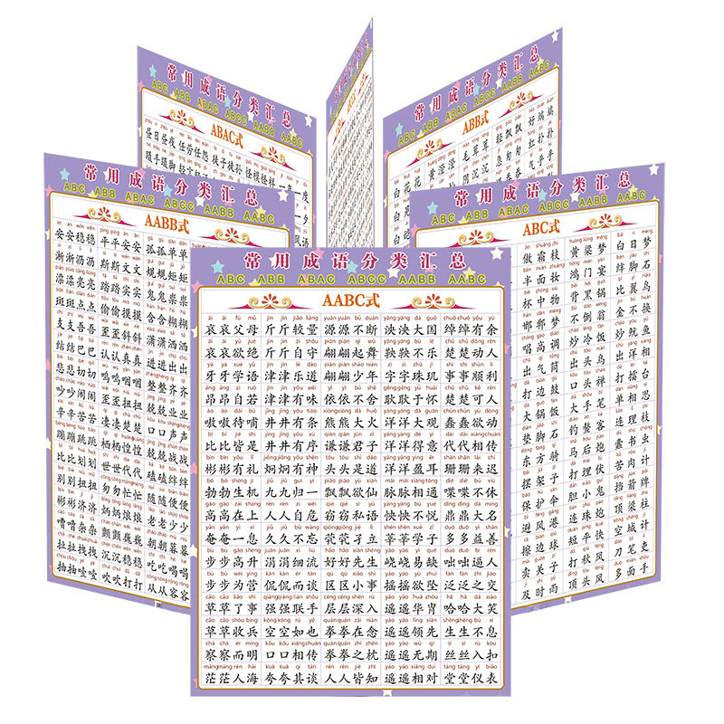 小学成语接龙结构组合描写归类汇总带拼音解释海报贴纸墙贴挂图